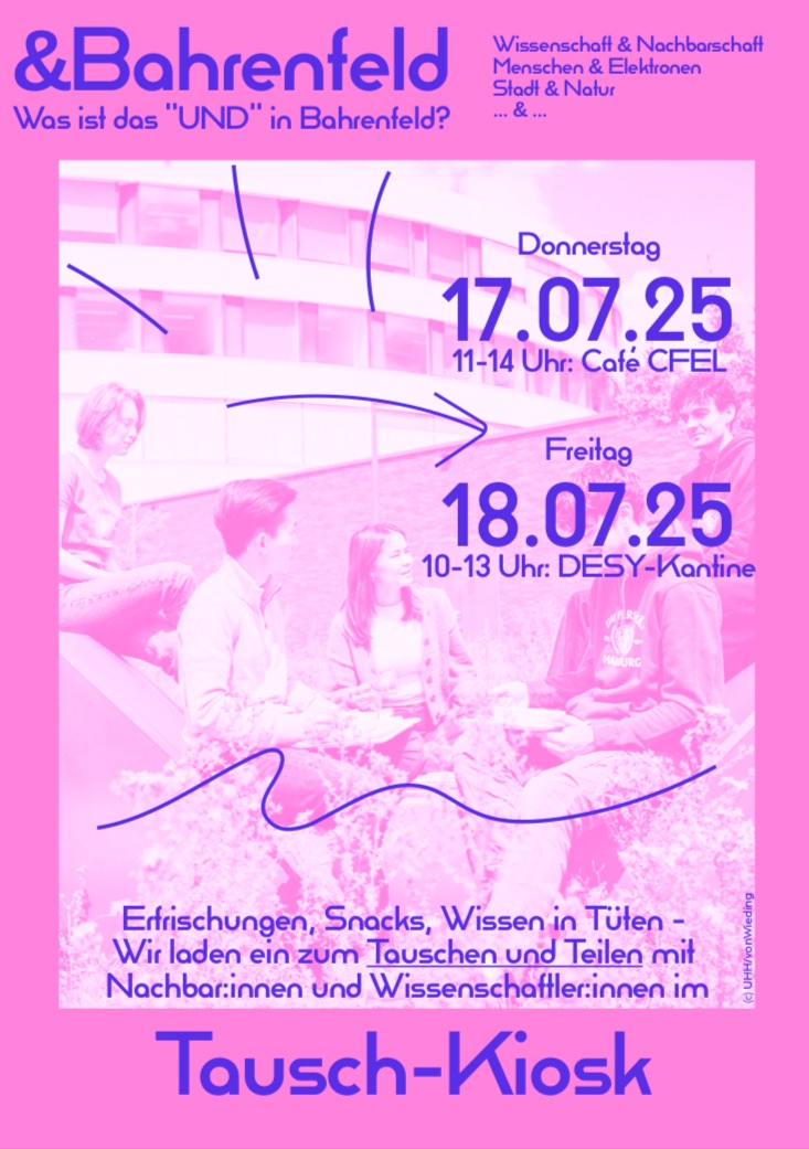 Du betrachtest gerade 17.-18. Juli – Tauschkiosk „&Bahrenfeld“, Campus Science City