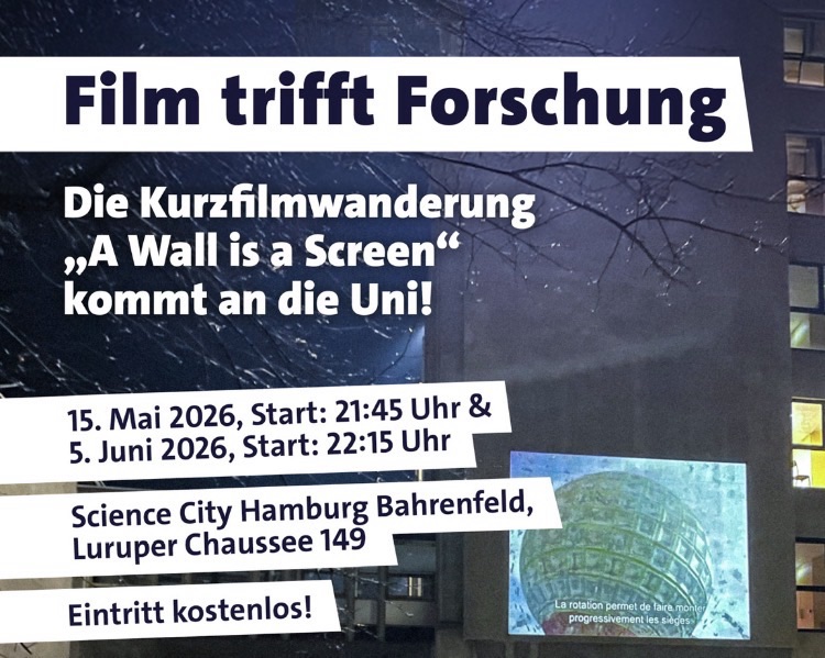 Du betrachtest gerade A Wall is a Screen –